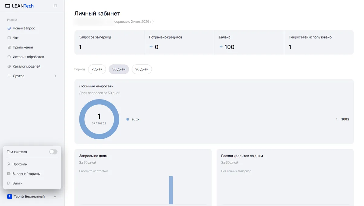 Модели Nero AI в LeanTech AI